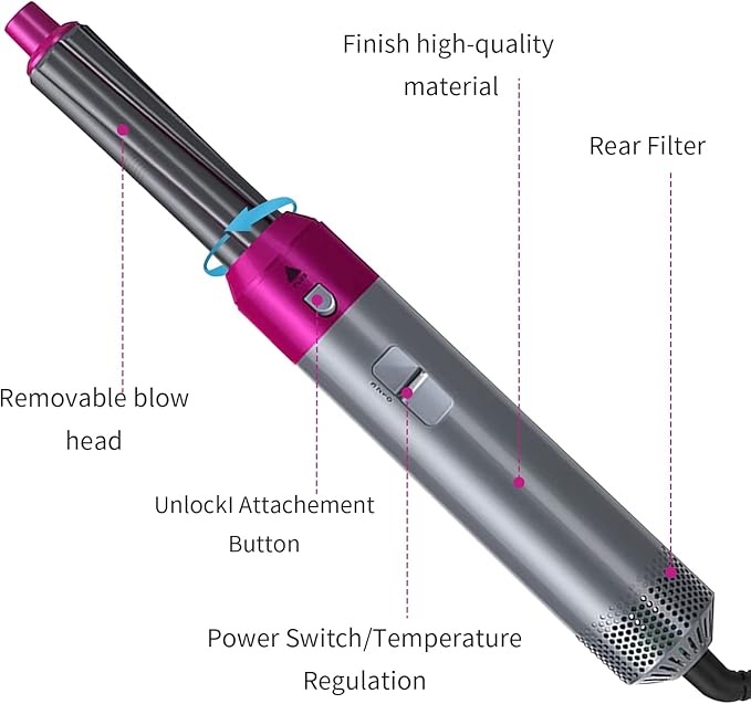𝙎𝙚𝙝𝙖 𝙇𝙪𝙭𝙚™ Hot Hair Brush 5 in 1 – فرشاة الشعر الساخنة 5 في 1