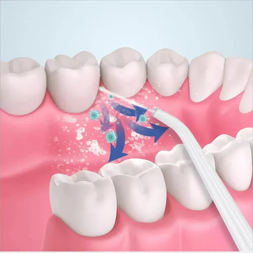 𝙎𝙚𝙝𝙖 𝙇𝙪𝙭𝙚™3 In 1 Oral Irrigatorجهاز ري الفم 3 في 1