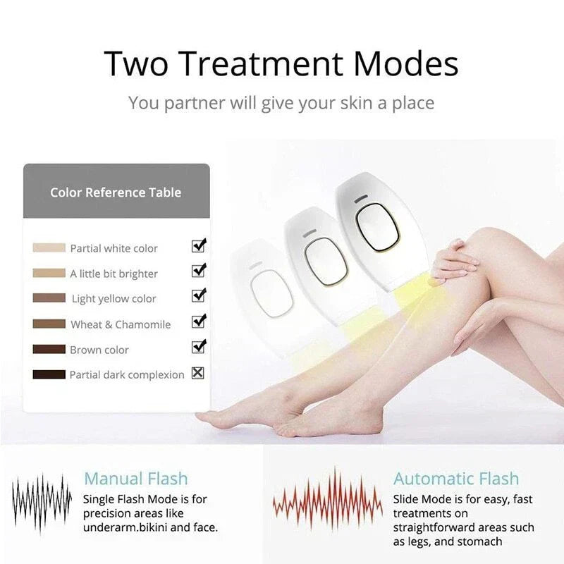 𝙎𝙚𝙝𝙖 𝙇𝙪𝙭𝙚™ IPL Laser Hair Removal – جهاز إزالة الشعر بالليزر IPL
